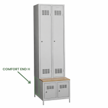 Die Seitenabdeckung für die COMFORT H-Schränke, COMFORT END H
