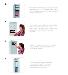 LAUNDRYCAB H 1/10 | Wäscheausgabeschrank mit 10 Fächer