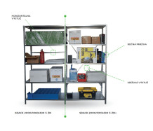 SRACK 2000/1060/430 5 ZN | Fachbodenregal Grundmodul